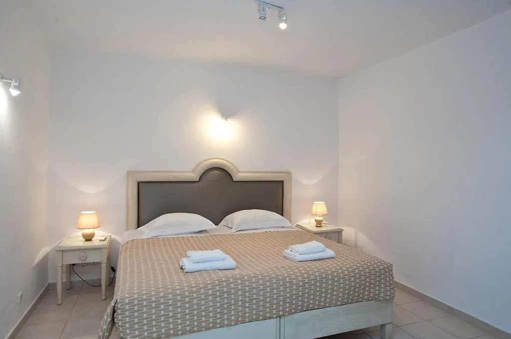 אורנוס Gelos House יוון