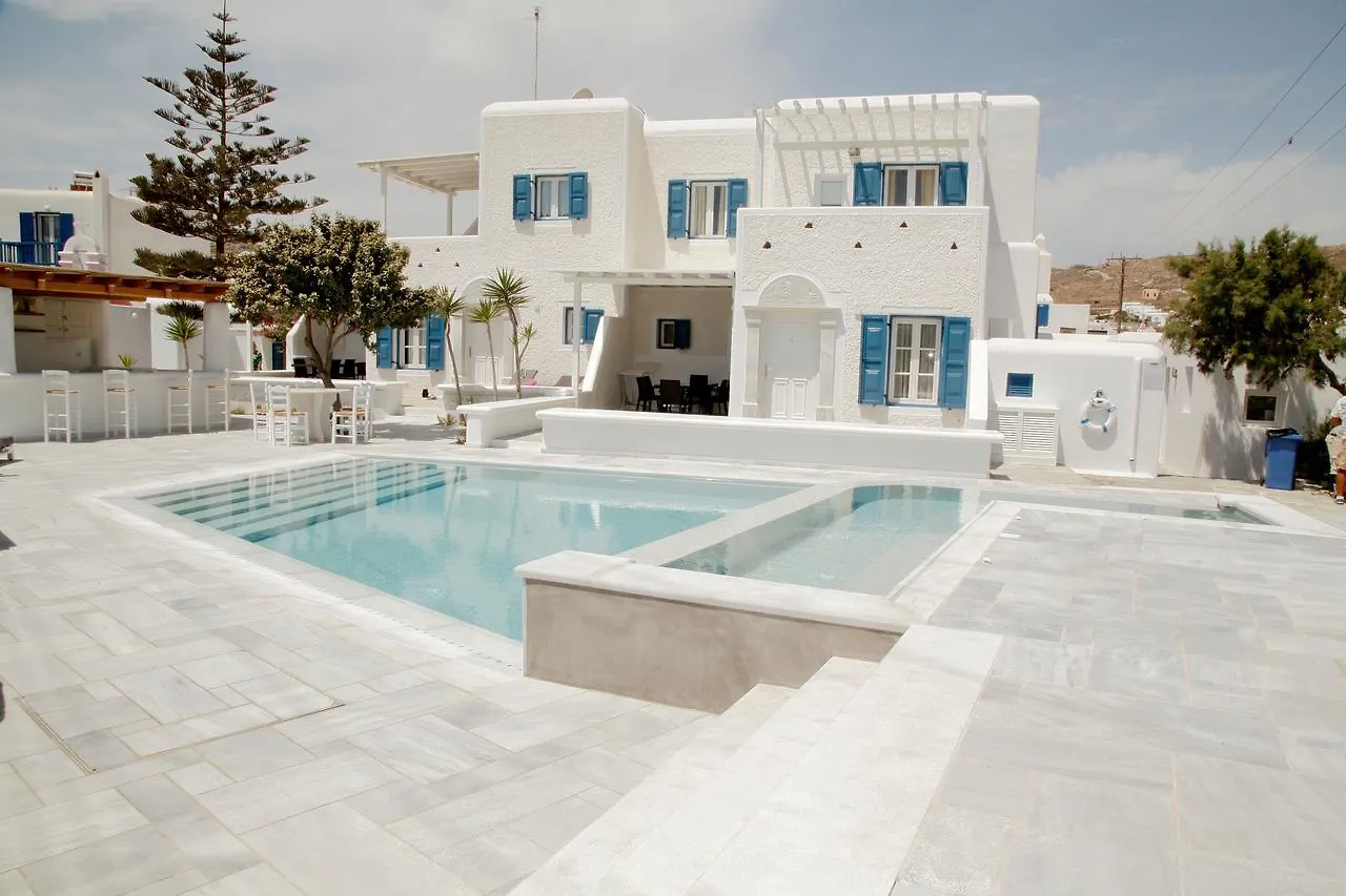 Gelos House location