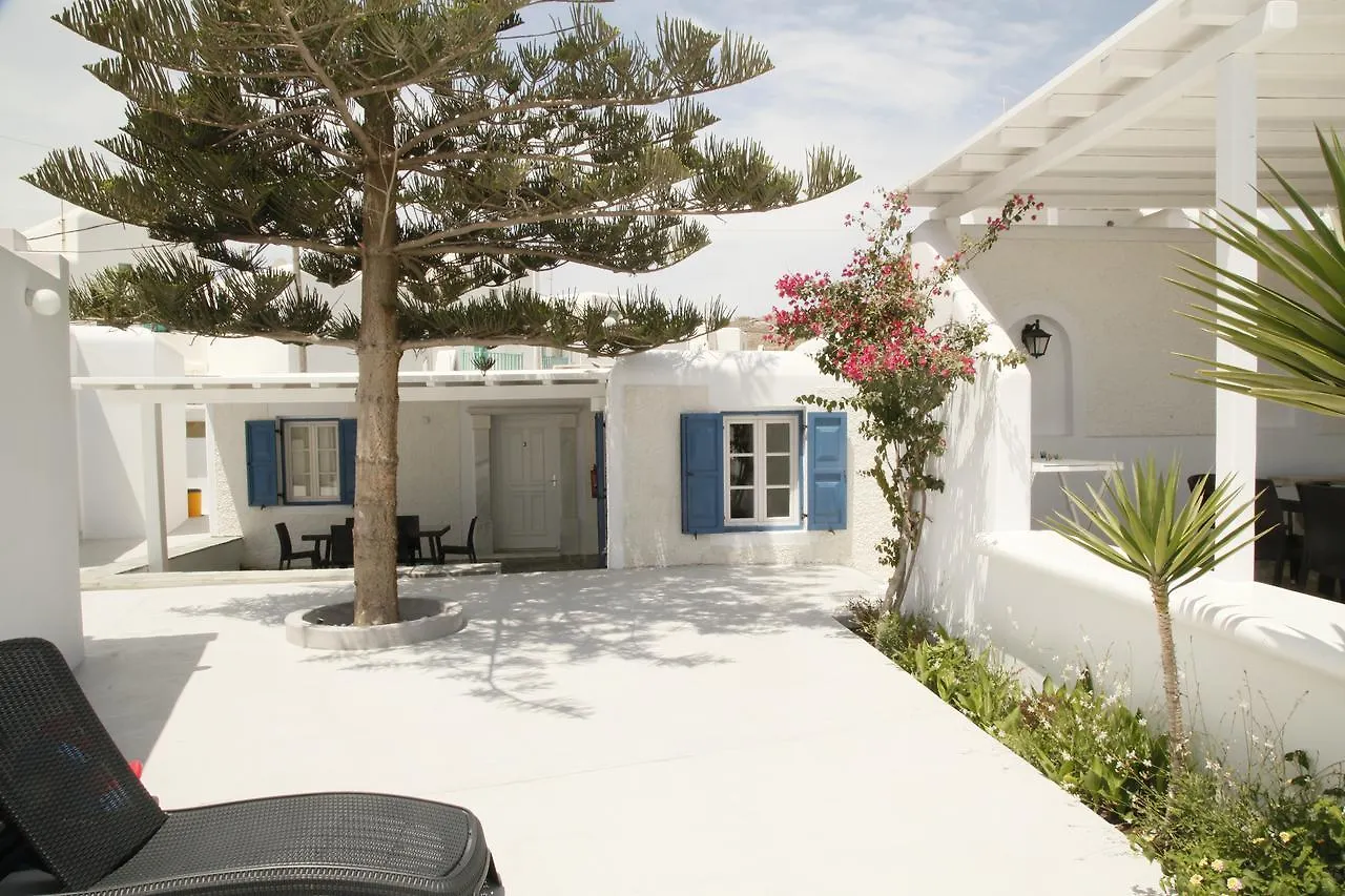 אורנוס Gelos House