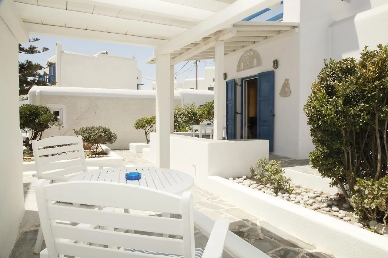 אורנוס Gelos House יוון